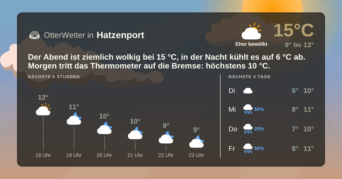 Widget-Vorschau für Hatzenport Wetter-Widget-Vorschau mit Vorhersagedaten für Hatzenport