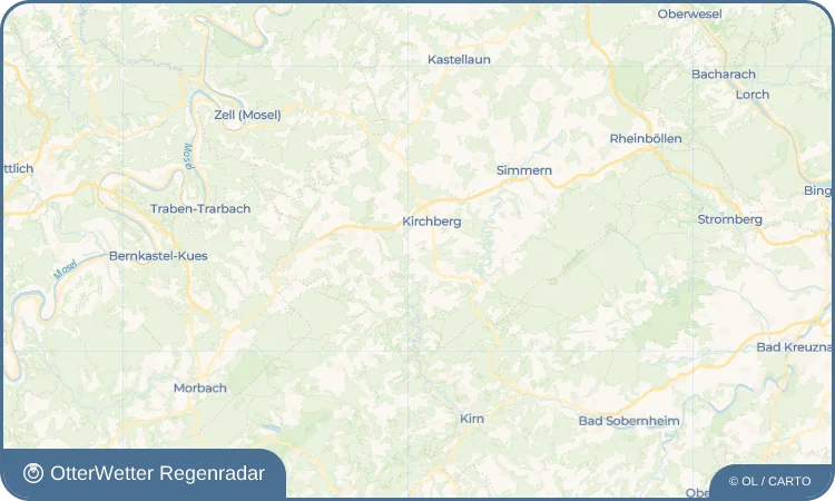Wetter-Widget-Vorschau mit Vorhersagedaten für Hecken