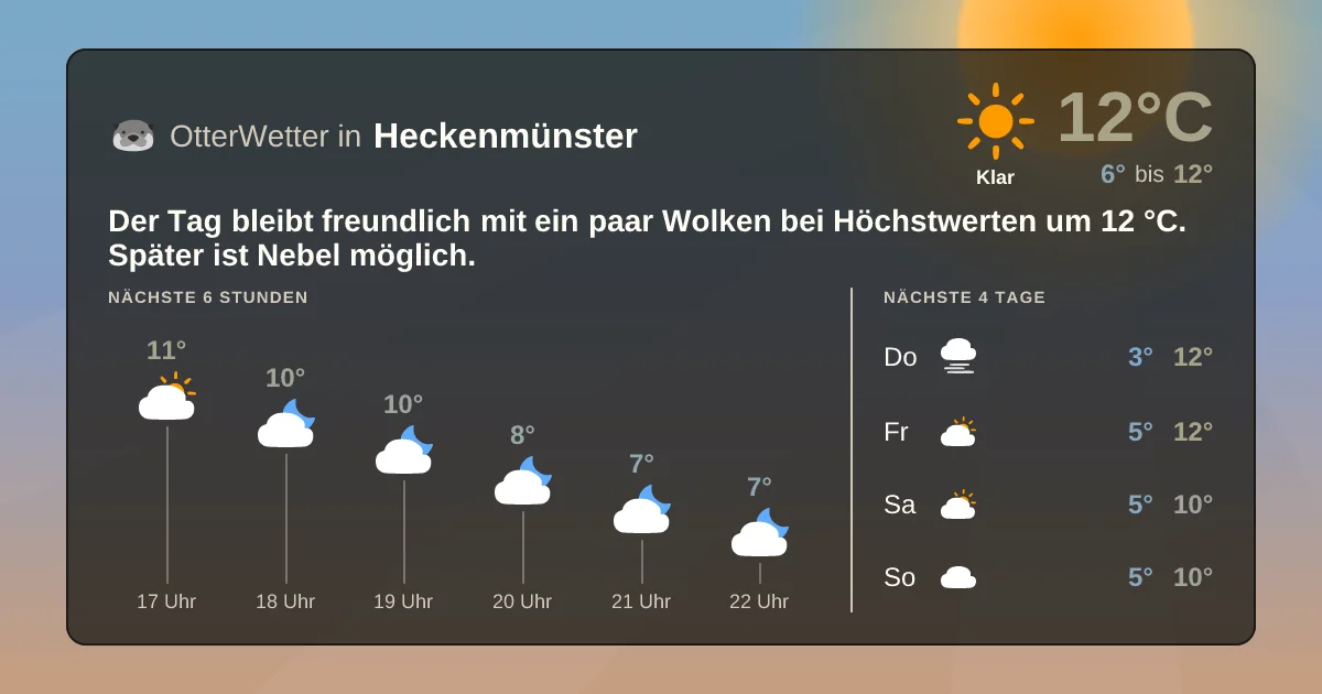 Wetter-Widget-Vorschau mit Vorhersagedaten für Heckenmünster