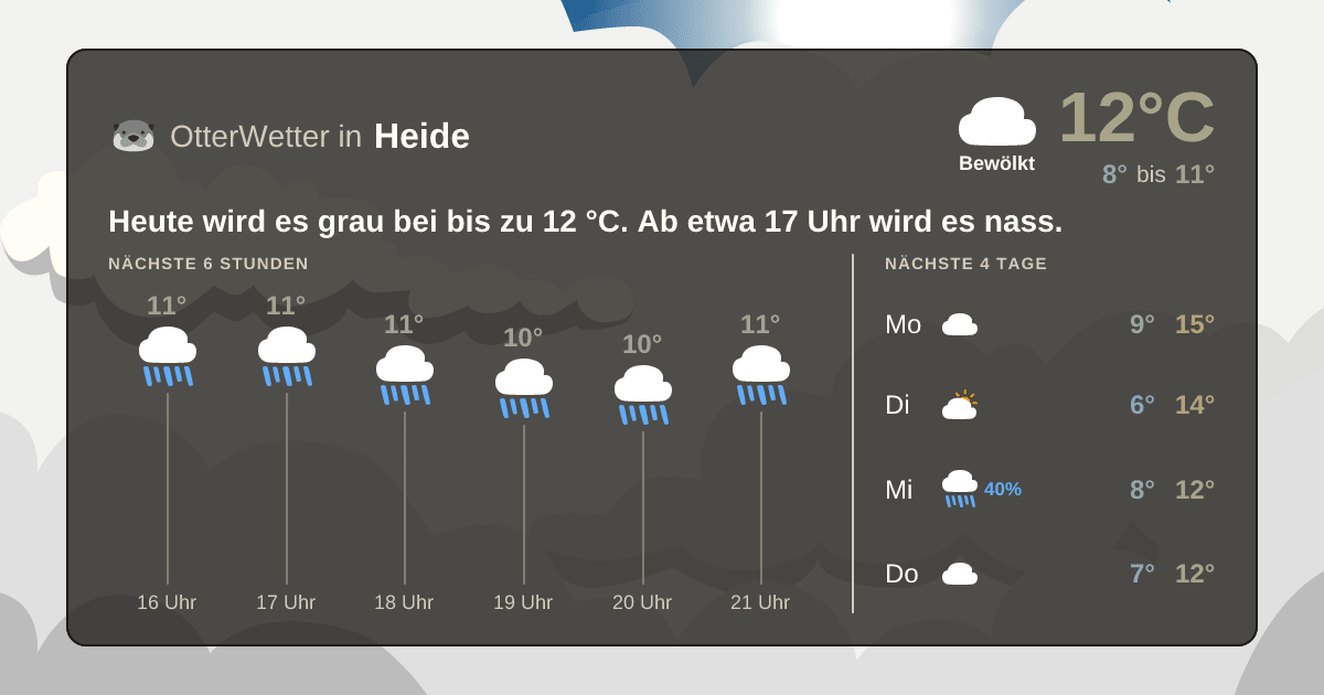 OtterWetter-Widget Heide