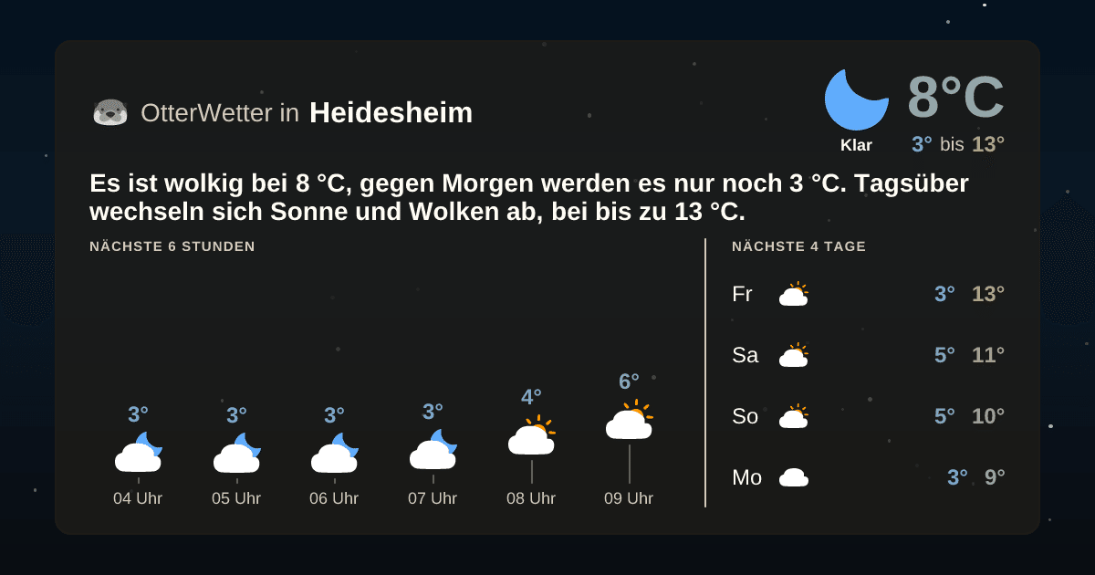 OtterWetter-Widget Heidesheim