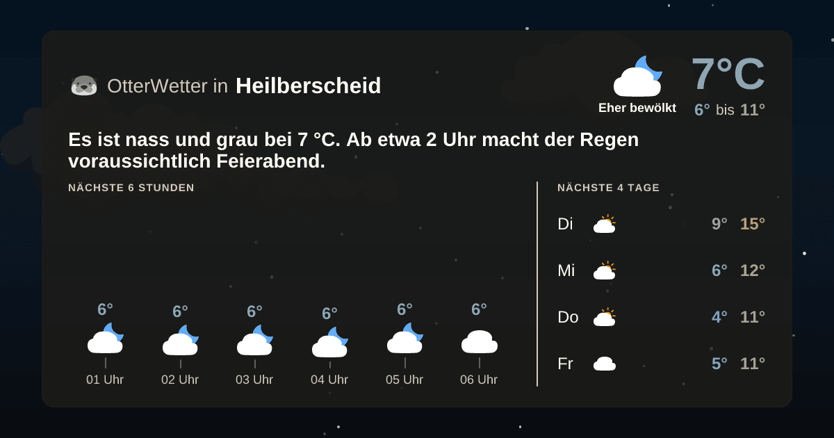 Widget-Vorschau für Heilberscheid Wetter-Widget-Vorschau mit Vorhersagedaten für Heilberscheid