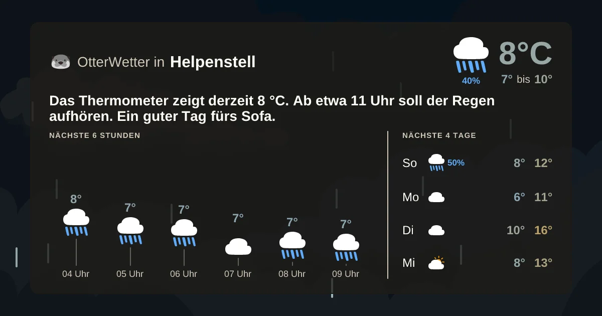 Widget-Vorschau für Helpenstell Wetter-Widget-Vorschau mit Vorhersagedaten für Helpenstell