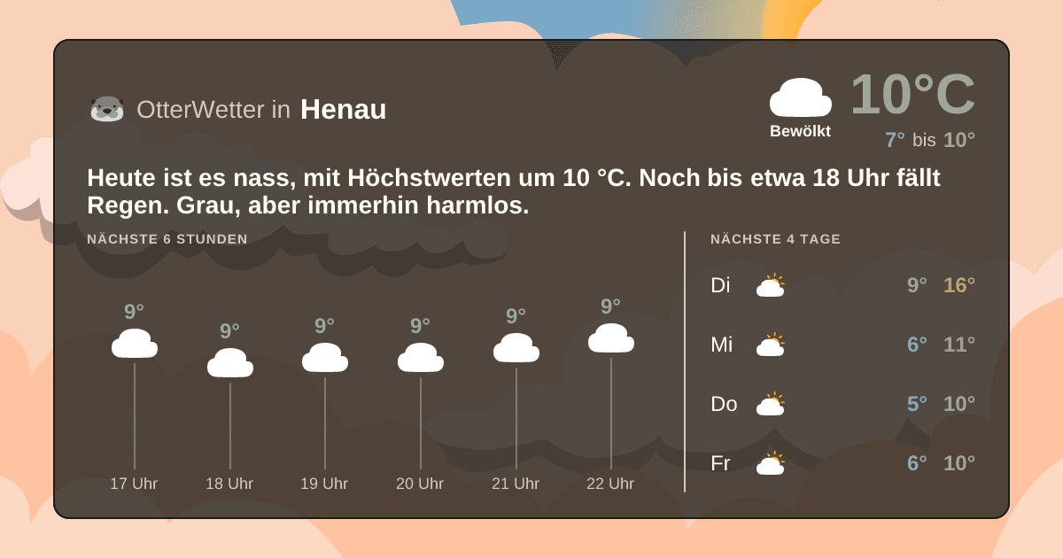 OtterWetter-Widget Henau