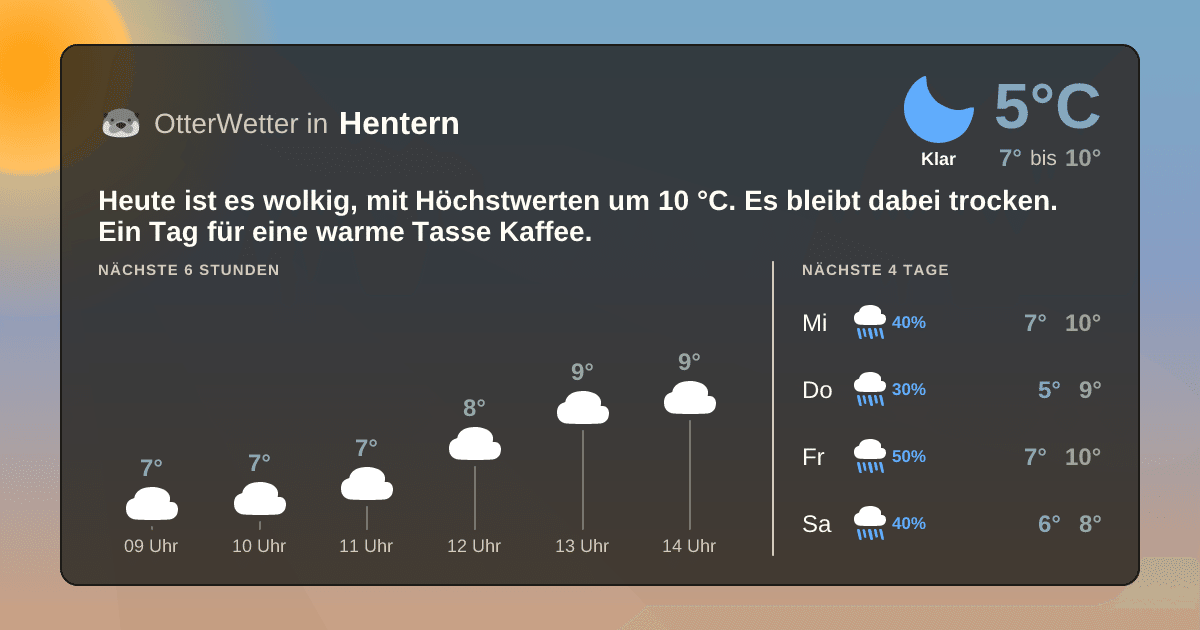 OtterWetter-Widget Hentern