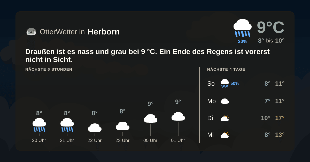 OtterWetter-Widget Herborn
