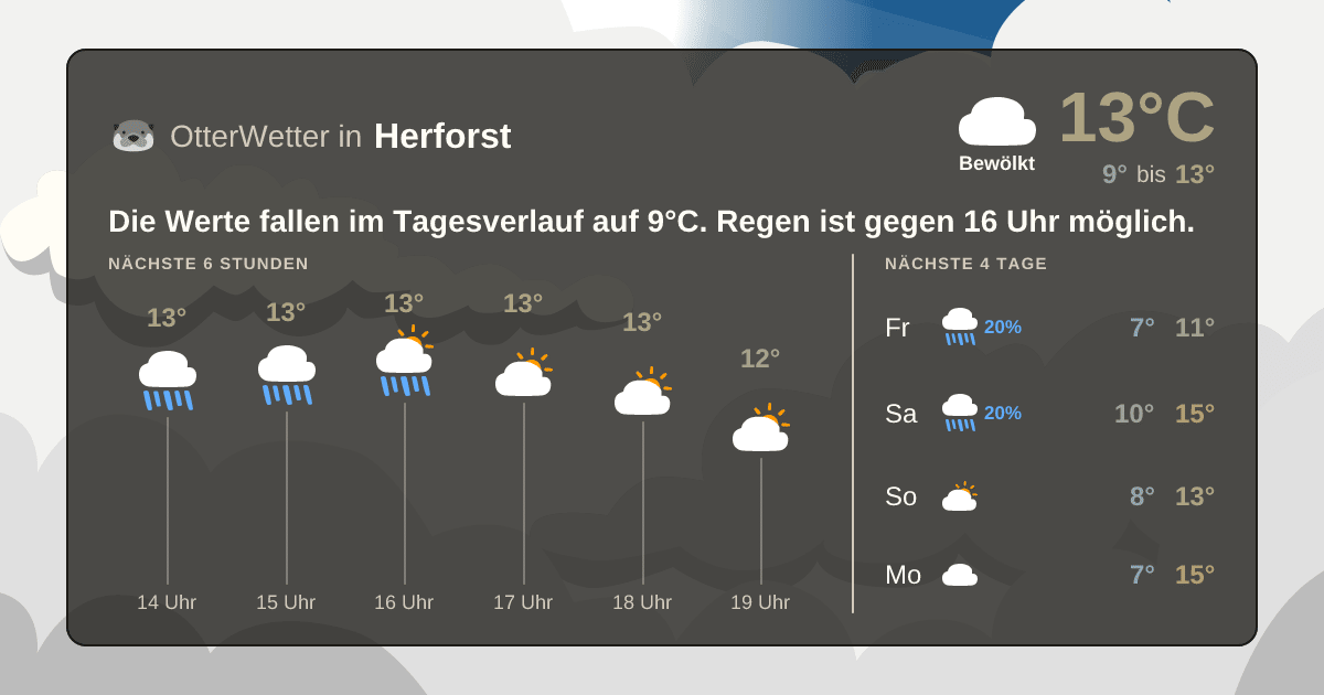 OtterWetter-Widget Herforst