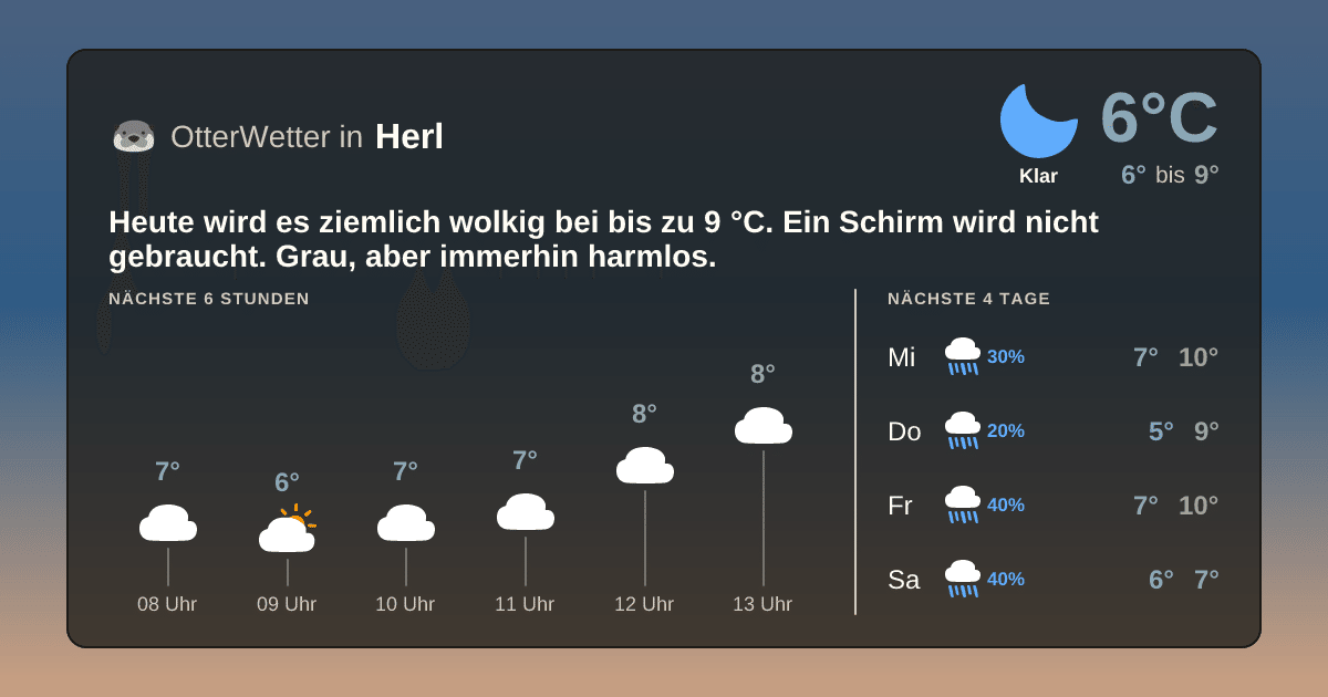 Widget-Vorschau für Herl Wetter-Widget-Vorschau mit Vorhersagedaten für Herl