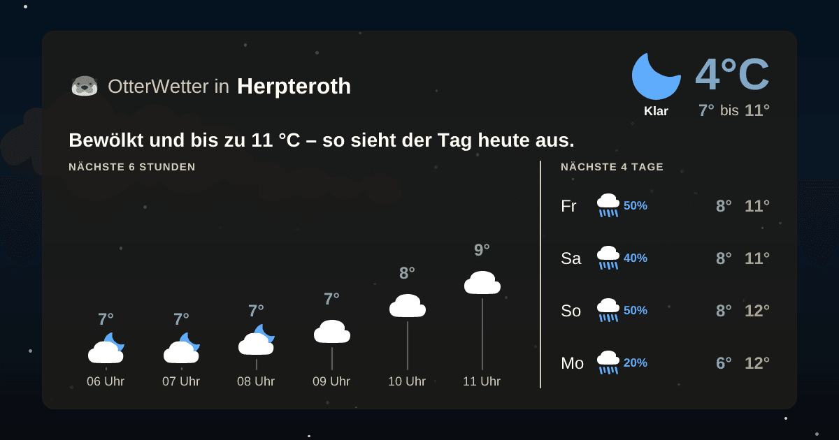 OtterWetter-Widget Herpteroth