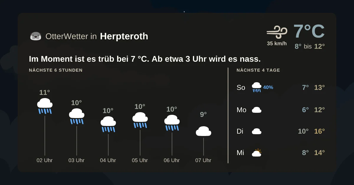 Wetter-Widget-Vorschau mit Vorhersagedaten für Herpteroth