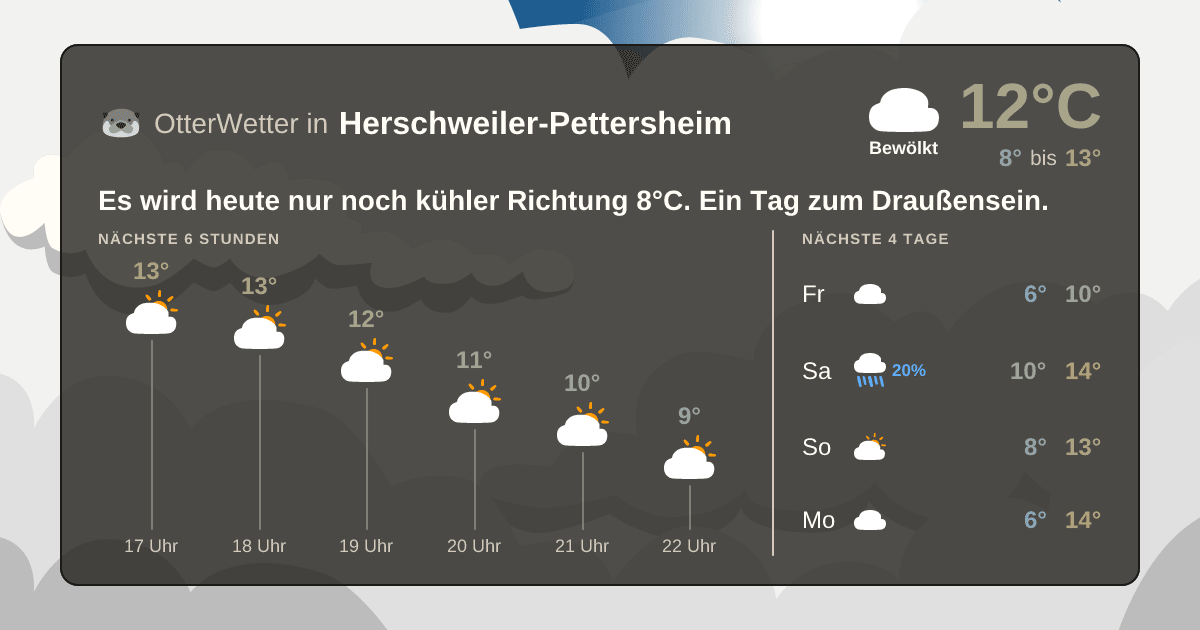 OtterWetter-Widget Herschweiler-Pettersheim