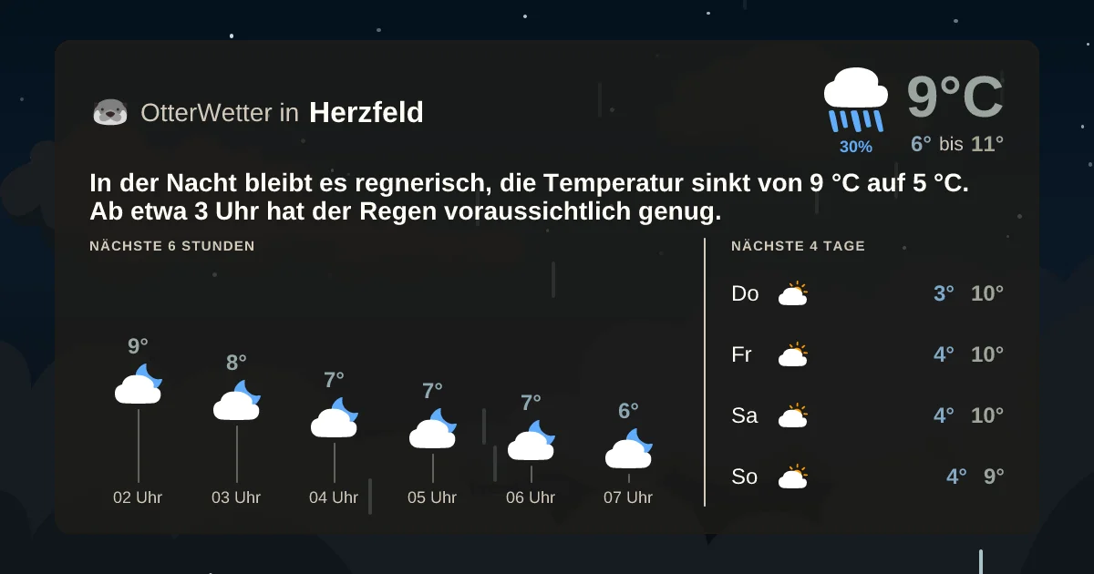 Wetter-Widget-Vorschau mit Vorhersagedaten für Herzfeld