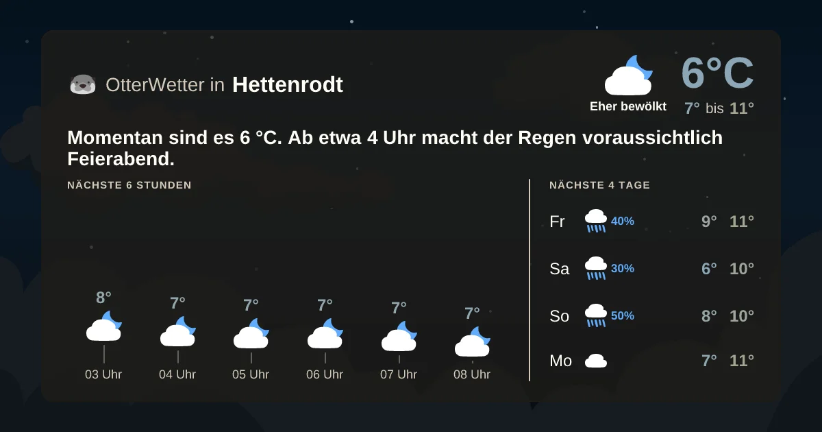 Widget-Vorschau für Hettenrodt Wetter-Widget-Vorschau mit Vorhersagedaten für Hettenrodt