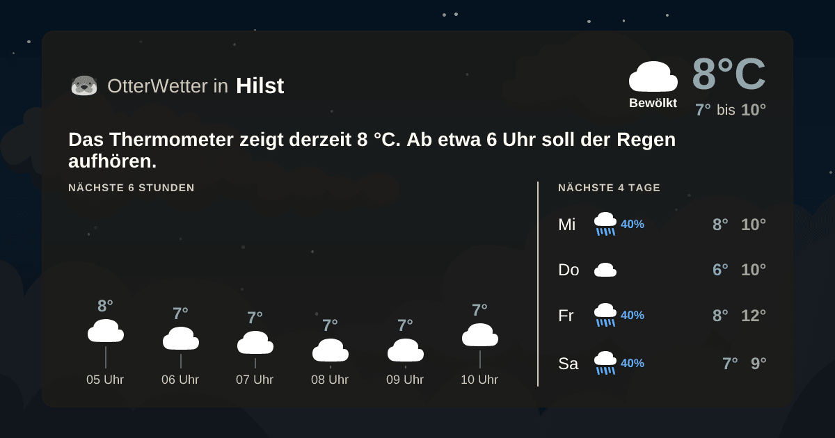 OtterWetter-Widget Hilst