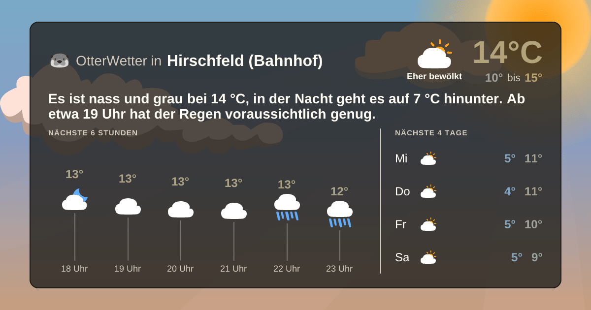 Widget-Vorschau für Hirschfeld (Bahnhof) Wetter-Widget-Vorschau mit Vorhersagedaten für Hirschfeld (Bahnhof)