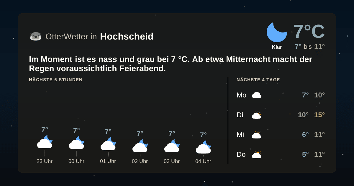 OtterWetter-Widget Hochscheid