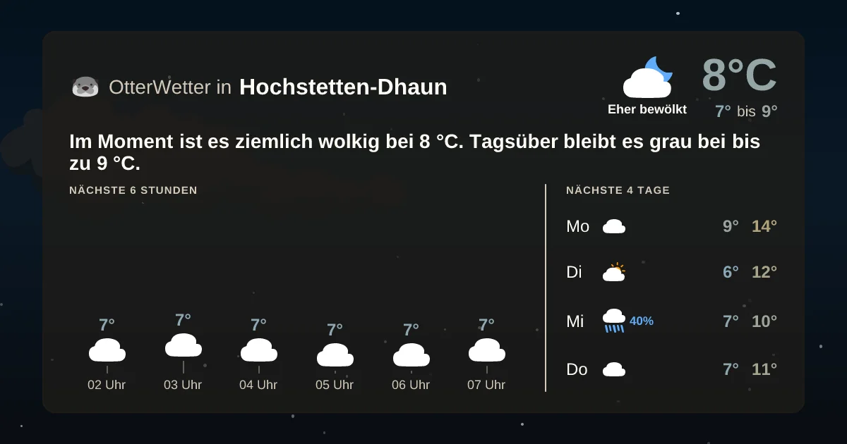 Wetter-Widget-Vorschau mit Vorhersagedaten für Hochstetten-Dhaun