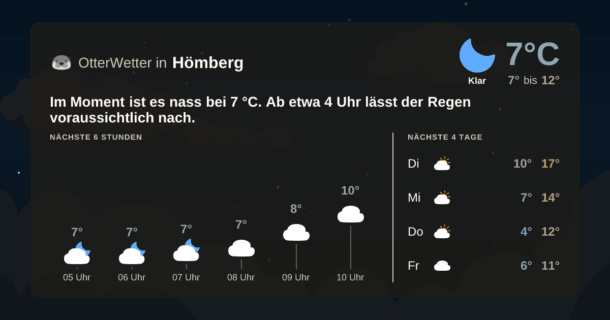 OtterWetter-Widget Hömberg
