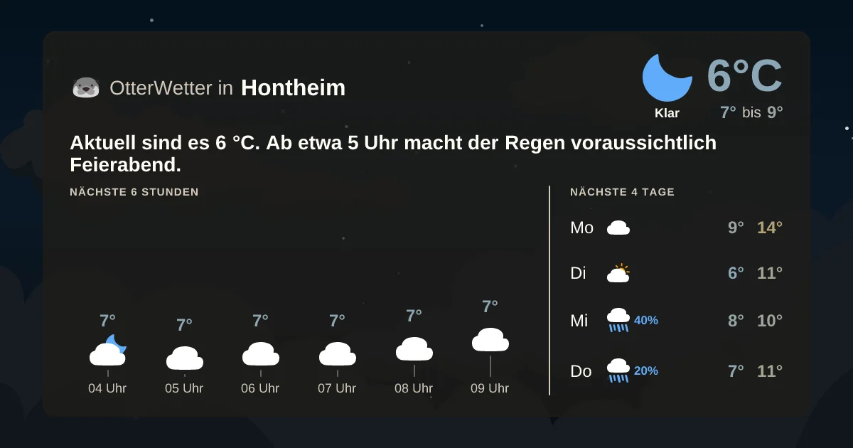 Widget-Vorschau für Hontheim Wetter-Widget-Vorschau mit Vorhersagedaten für Hontheim
