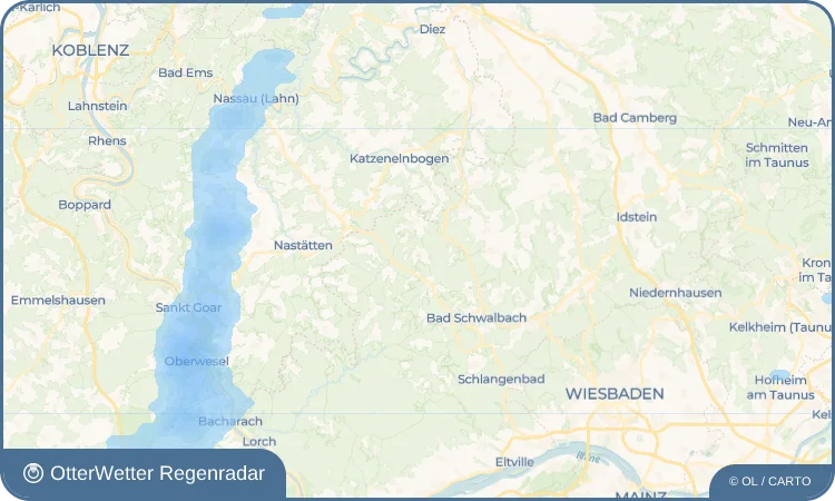Wetter-Widget-Vorschau mit Vorhersagedaten für Huppert