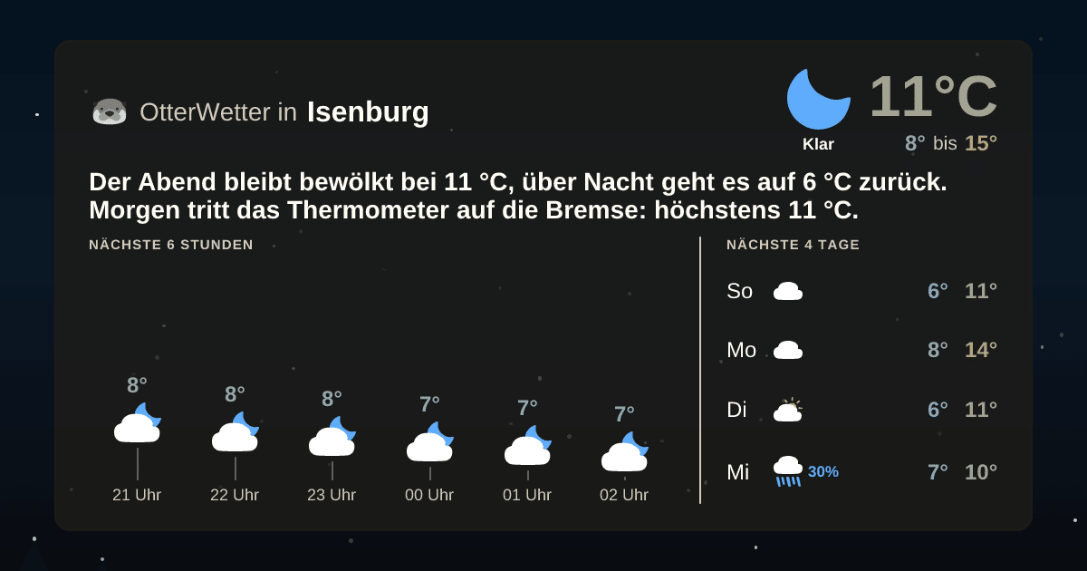 Widget-Vorschau für Isenburg Wetter-Widget-Vorschau mit Vorhersagedaten für Isenburg