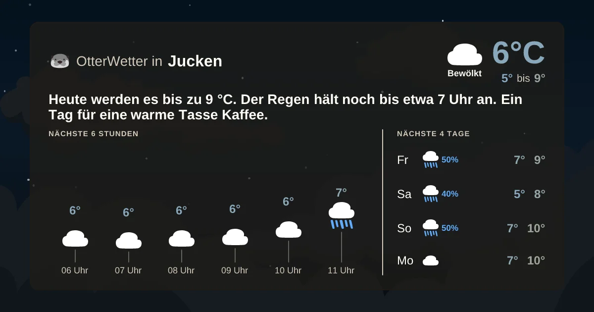 Widget-Vorschau für Jucken Wetter-Widget-Vorschau mit Vorhersagedaten für Jucken