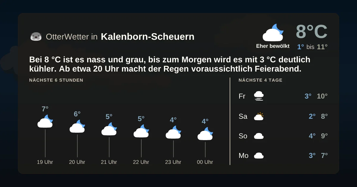 Widget-Vorschau für Kalenborn-Scheuern Wetter-Widget-Vorschau mit Vorhersagedaten für Kalenborn-Scheuern
