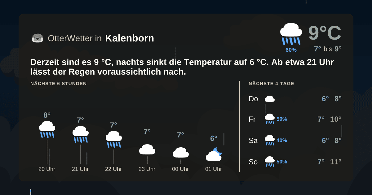 Widget-Vorschau für Kalenborn Wetter-Widget-Vorschau mit Vorhersagedaten für Kalenborn
