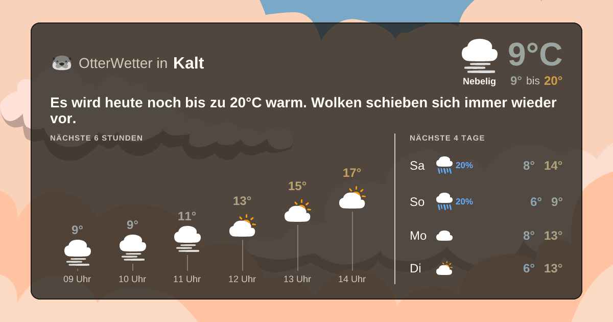 Wetter-Widget-Vorschau mit Vorhersagedaten für Kalt