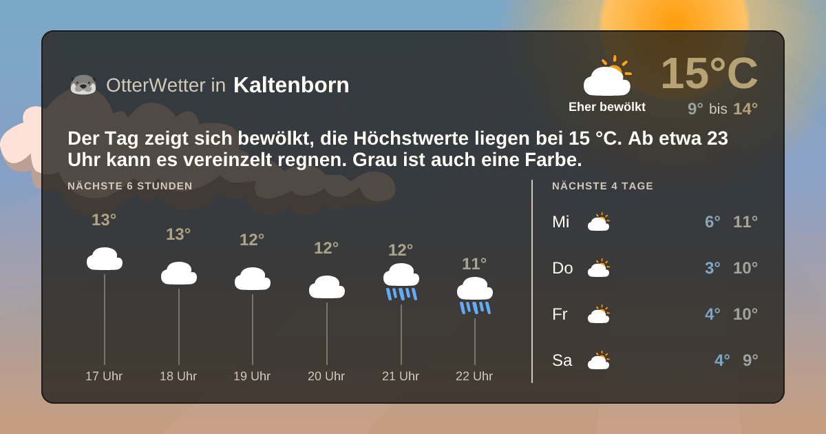 OtterWetter-Widget Kaltenborn
