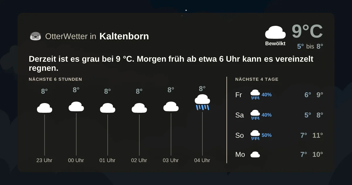 Widget-Vorschau für Kaltenborn Wetter-Widget-Vorschau mit Vorhersagedaten für Kaltenborn
