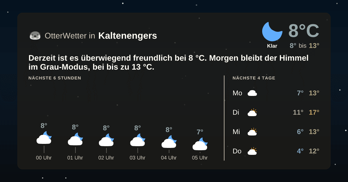 OtterWetter-Widget Kaltenengers