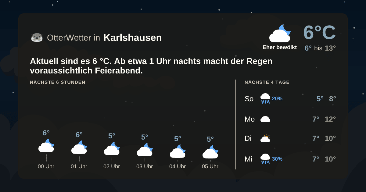 Widget-Vorschau für Karlshausen Wetter-Widget-Vorschau mit Vorhersagedaten für Karlshausen