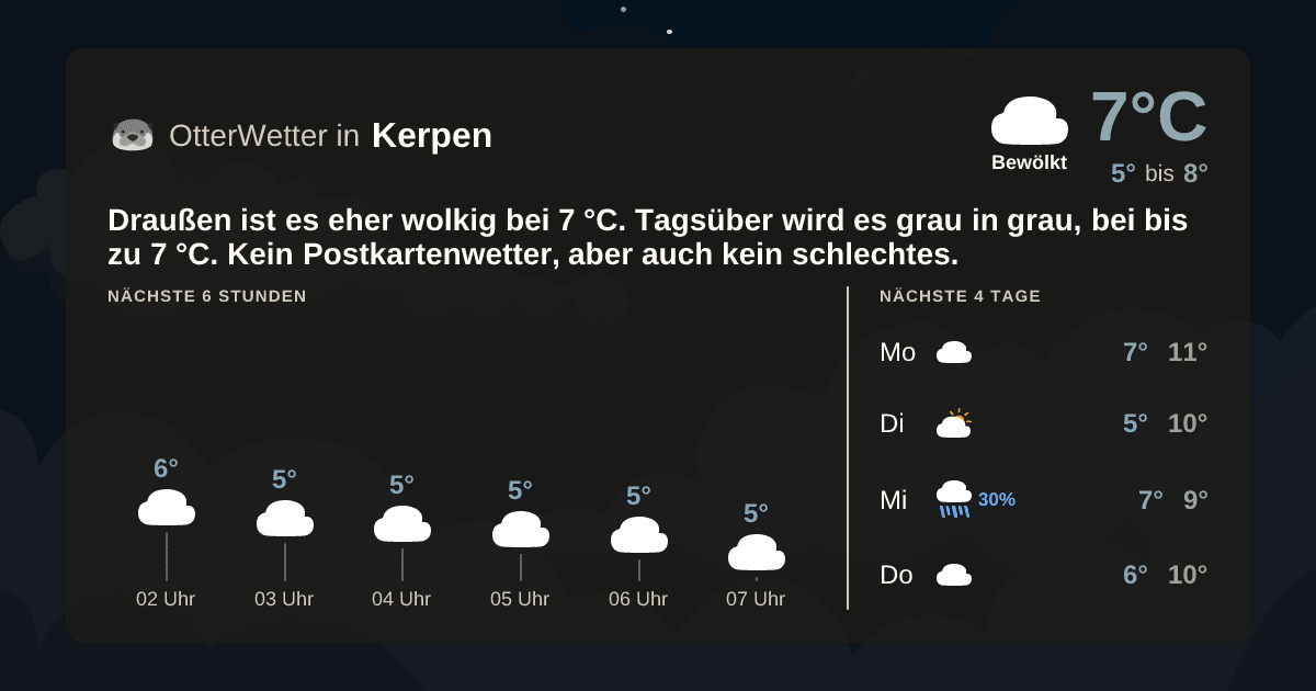 OtterWetter-Widget Kerpen