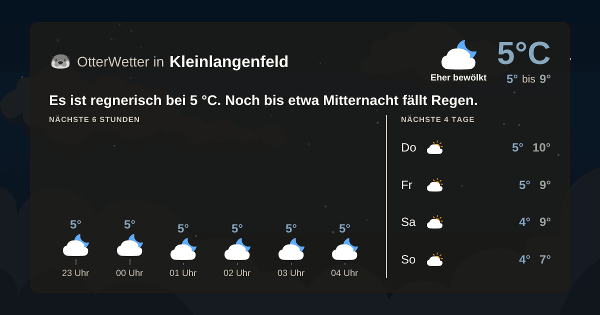 OtterWetter-Widget Kleinlangenfeld