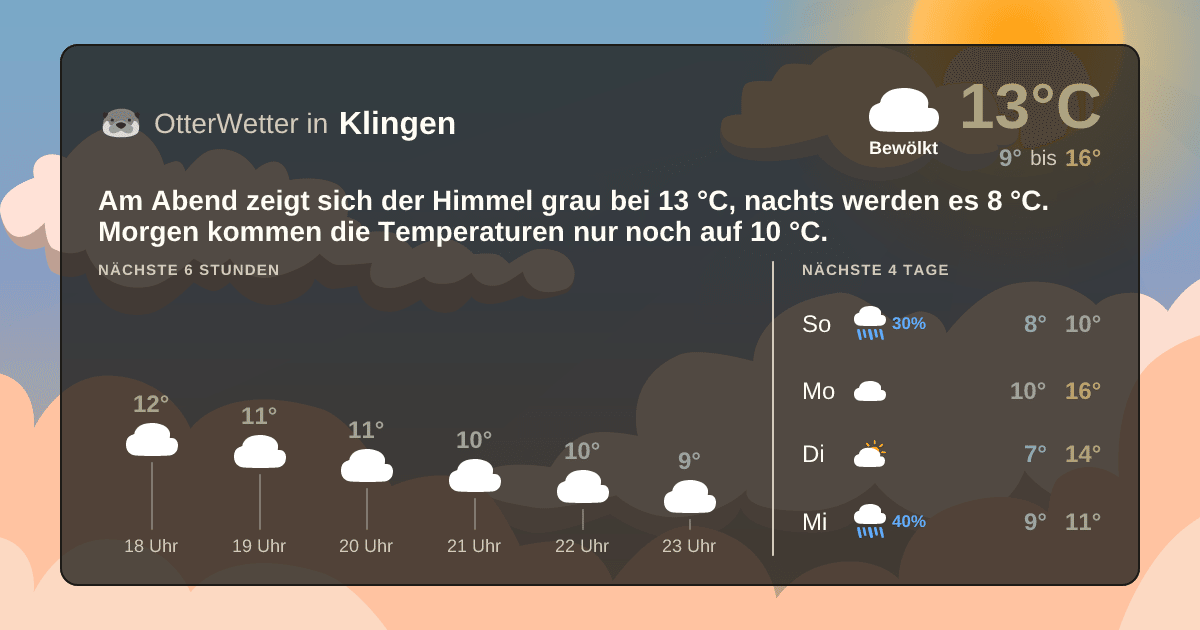 Widget-Vorschau für Klingen Wetter-Widget-Vorschau mit Vorhersagedaten für Klingen