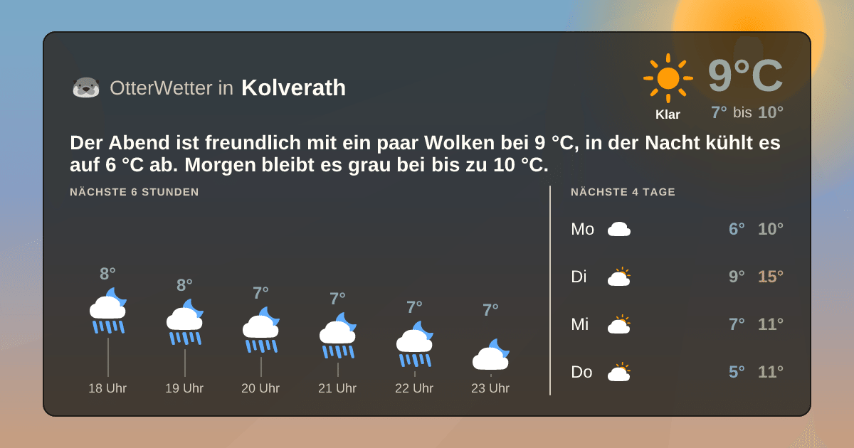 OtterWetter-Widget Kolverath