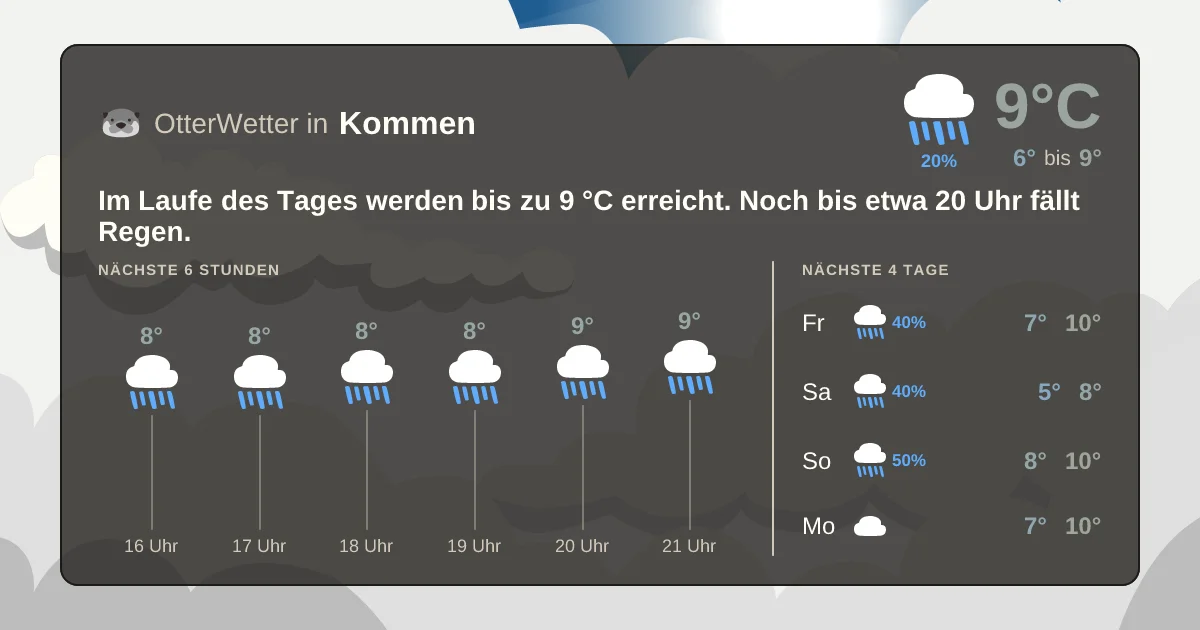 Widget-Vorschau für Kommen Wetter-Widget-Vorschau mit Vorhersagedaten für Kommen