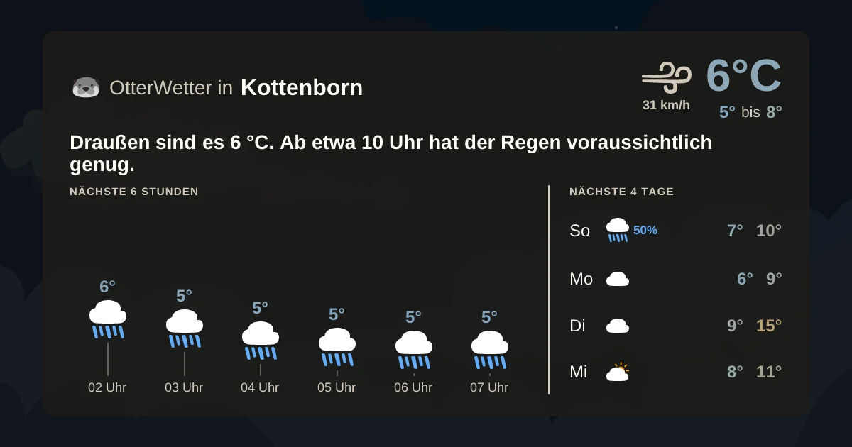 Widget-Vorschau für Kottenborn Wetter-Widget-Vorschau mit Vorhersagedaten für Kottenborn
