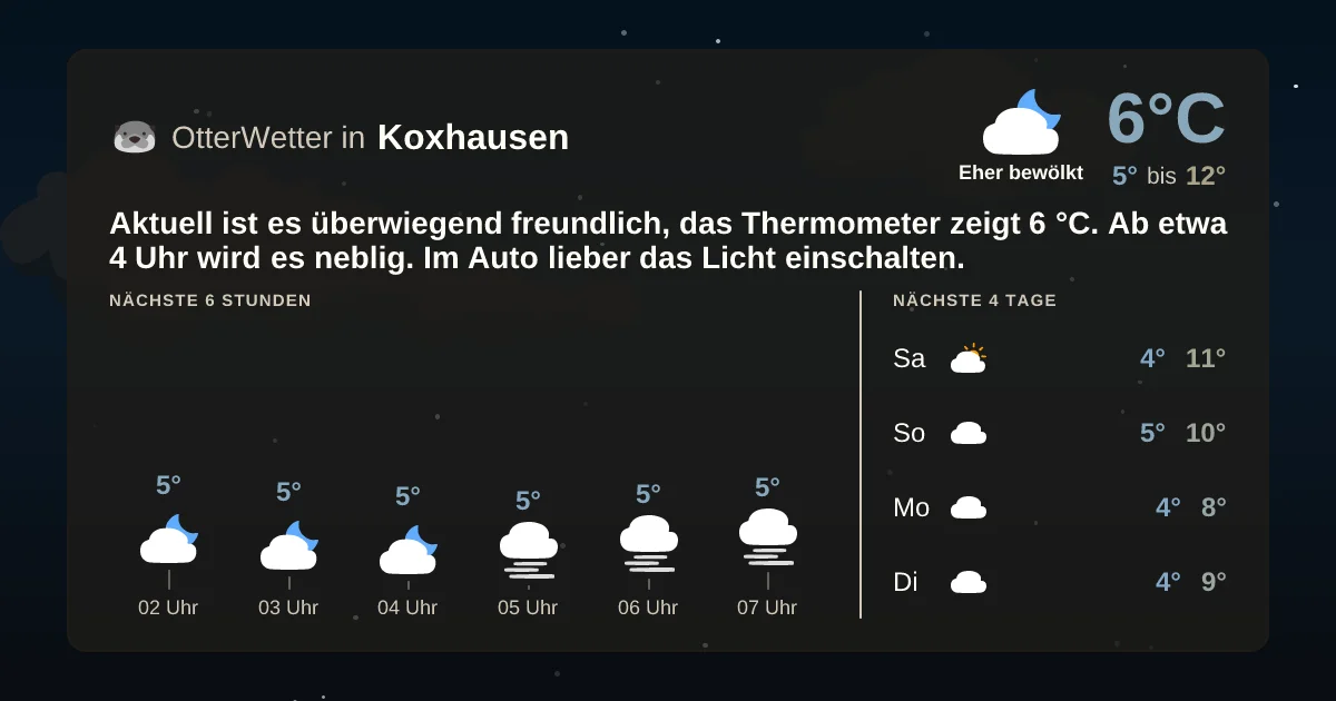 Wetter-Widget-Vorschau mit Vorhersagedaten für Koxhausen