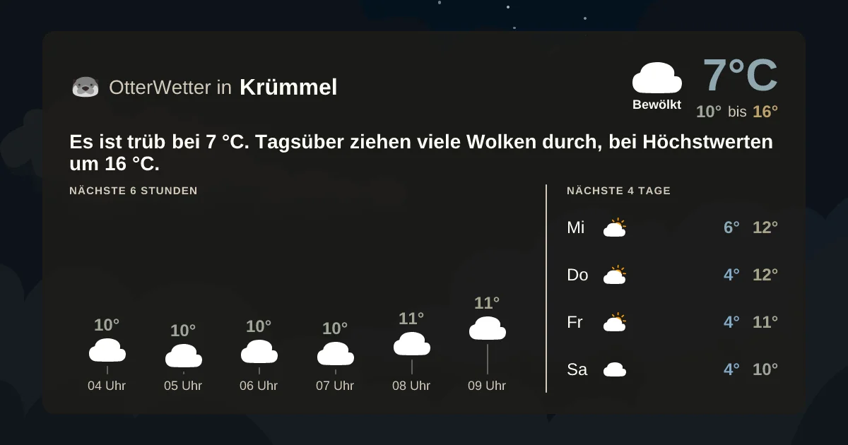 Widget-Vorschau für Krümmel Wetter-Widget-Vorschau mit Vorhersagedaten für Krümmel