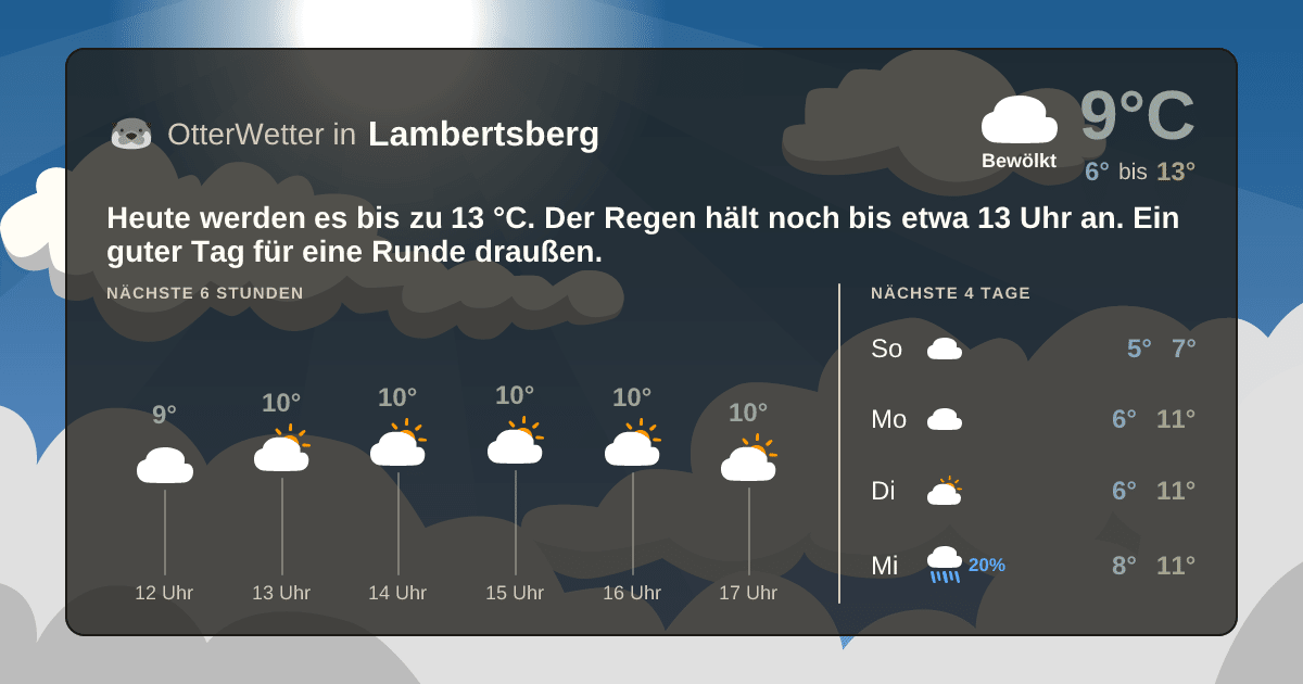 OtterWetter-Widget Lambertsberg