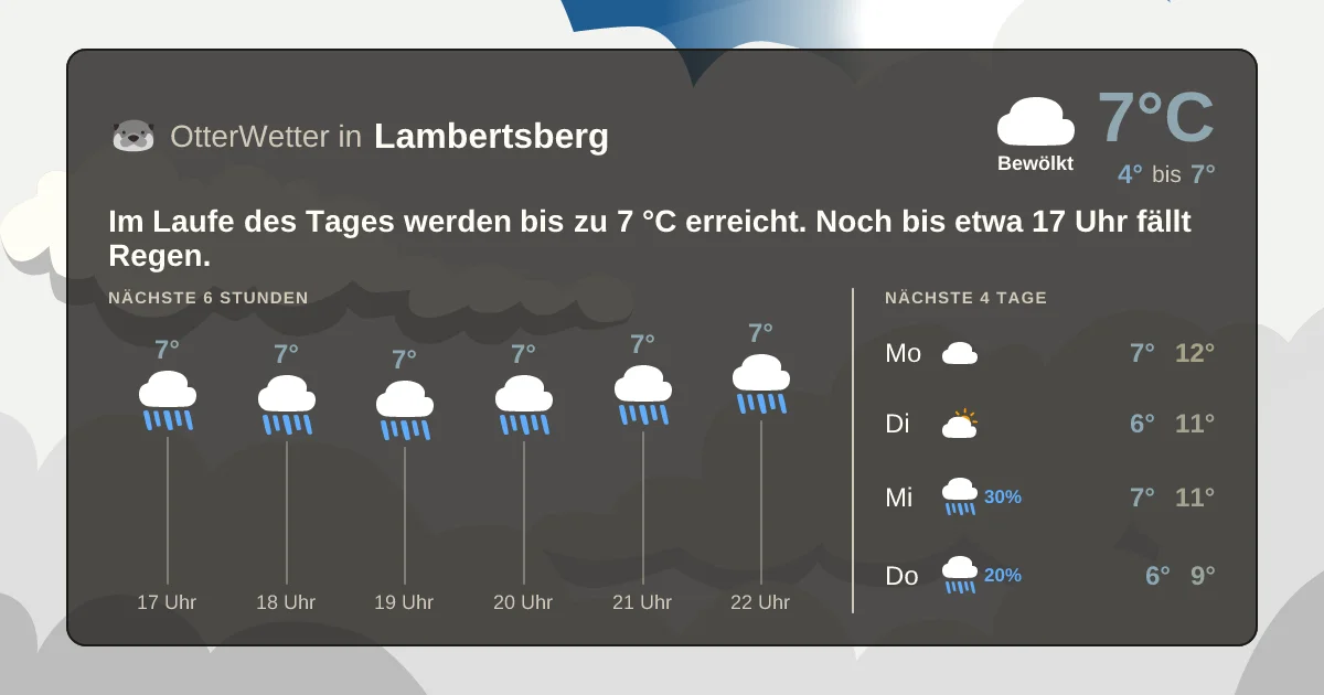 Widget-Vorschau für Lambertsberg Wetter-Widget-Vorschau mit Vorhersagedaten für Lambertsberg