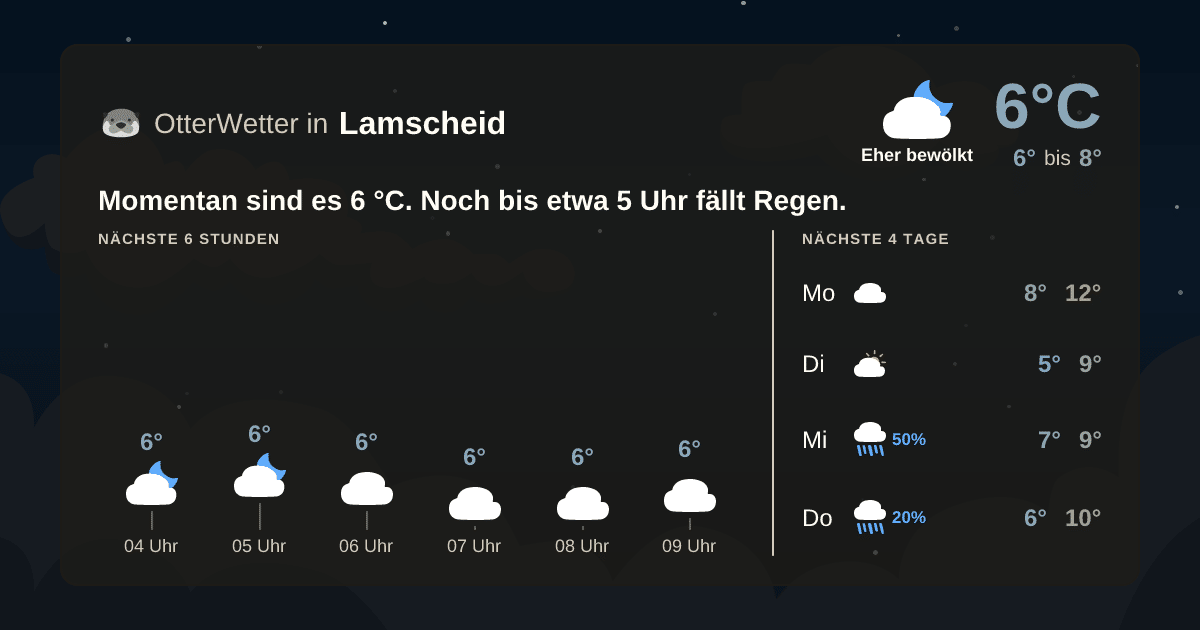 Widget-Vorschau für Lamscheid Wetter-Widget-Vorschau mit Vorhersagedaten für Lamscheid