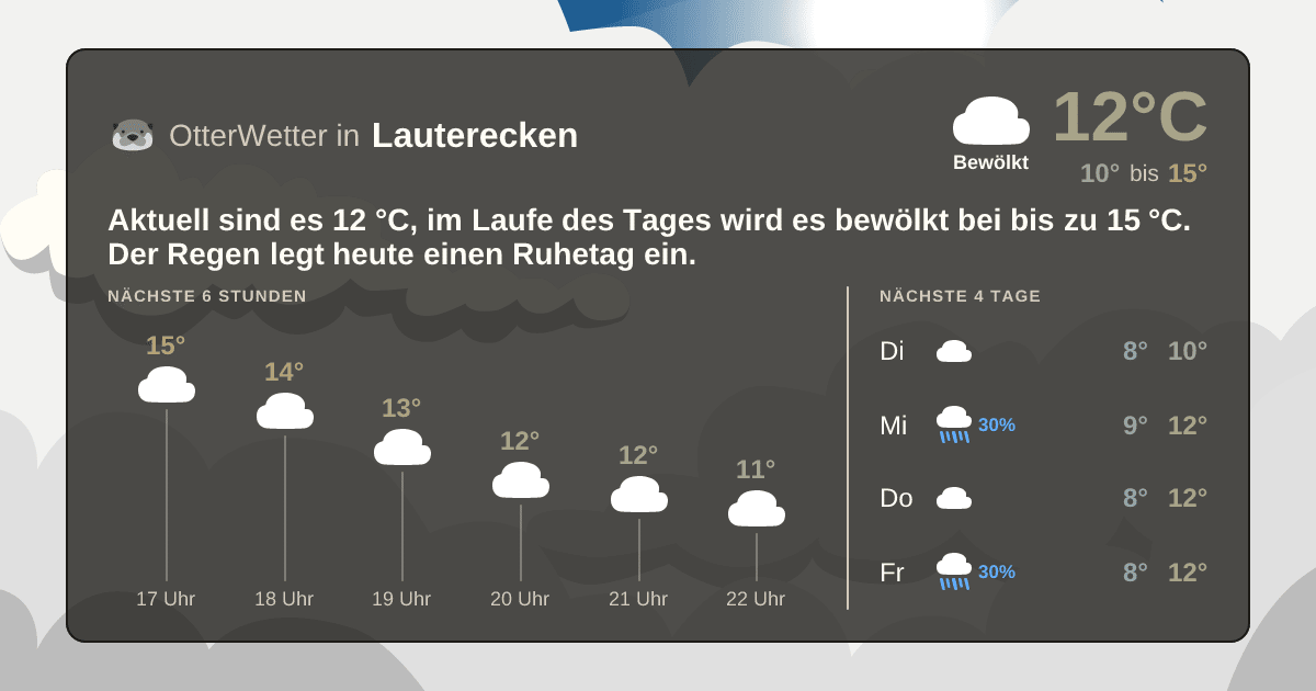 OtterWetter-Widget Lauterecken