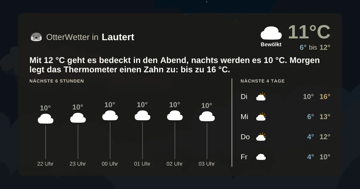 Widget-Vorschau für Lautert Wetter-Widget-Vorschau mit Vorhersagedaten für Lautert