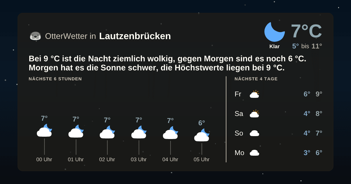 OtterWetter-Widget Lautzenbrücken