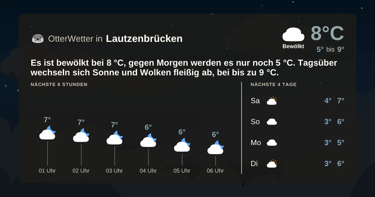 Widget-Vorschau für Lautzenbrücken Wetter-Widget-Vorschau mit Vorhersagedaten für Lautzenbrücken