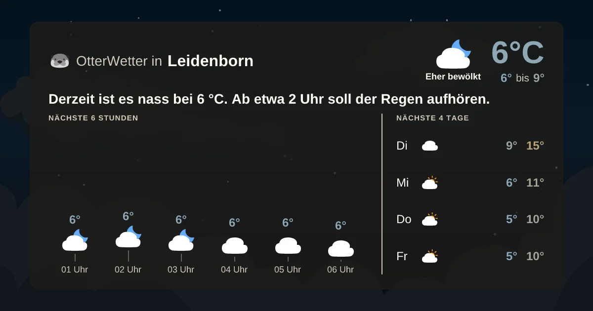 Wetter-Widget-Vorschau mit Vorhersagedaten für Leidenborn