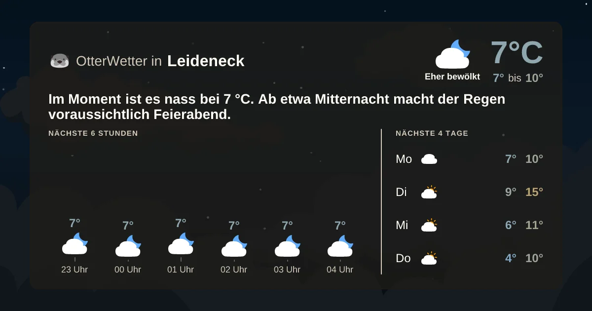Widget-Vorschau für Leideneck Wetter-Widget-Vorschau mit Vorhersagedaten für Leideneck